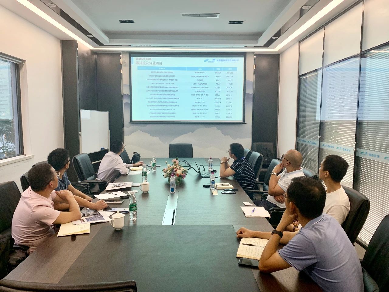 上?？岛悱h(huán)境股份有限公司蒞臨碩特環(huán)保考察交流